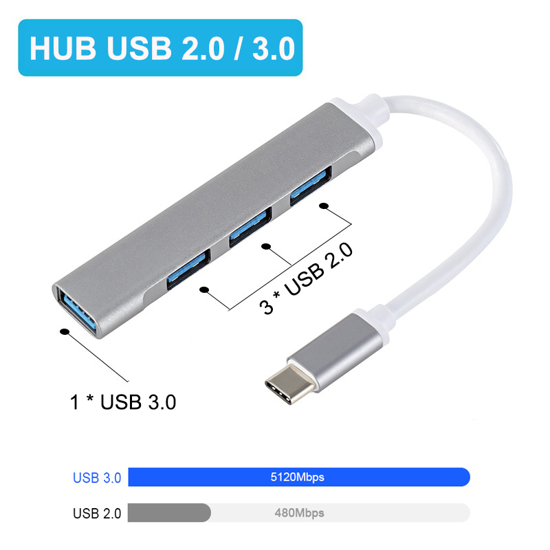 USB A HUB 4 Port Multi Splitte - Gaming Keyboard Splitter ulasan dan harga