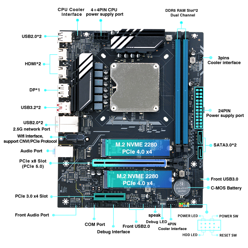 DIY Gaming Computer Motherboar - Intel Cpu Core I7 ulasan dan harga