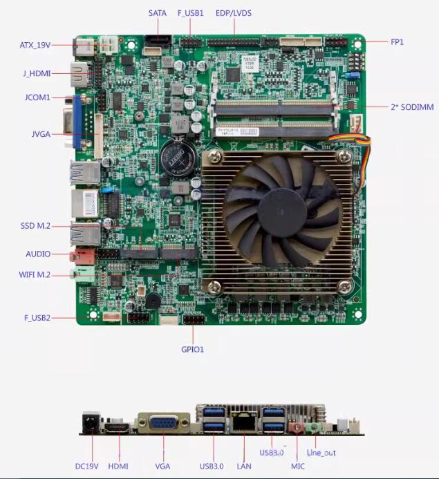 i7-7567u Mini-ITX Motherboard  - Intel Cpu Core I7 ulasan dan harga