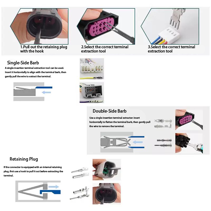 27-Pc Auto & Aviation Terminal - Aviator Connector Kit ulasan dan harga