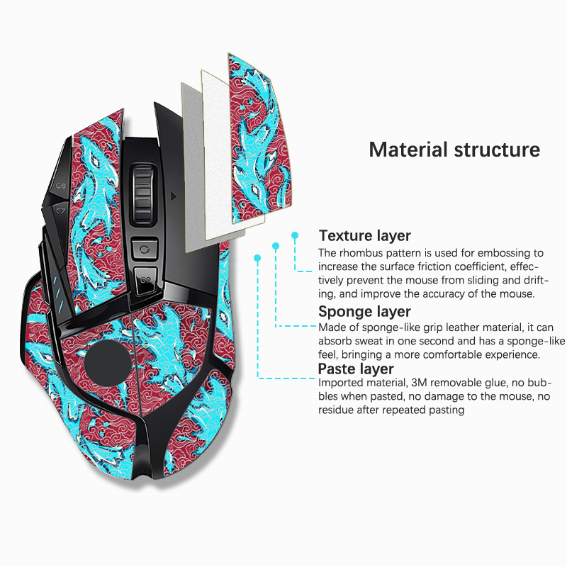 Mouse Grip Tape Skate Sticker  - Logitech Mouse G502 ulasan dan harga